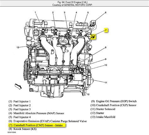 2006 chevy cobalt camshaft position sensor location