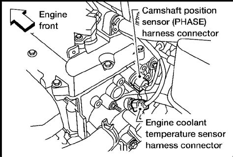 2006 nissan maxima camshaft position sensor