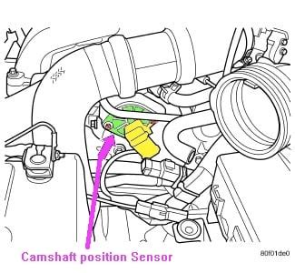 2006 pt cruiser camshaft position sensor