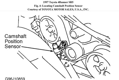 2006 toyota sienna camshaft position sensor location