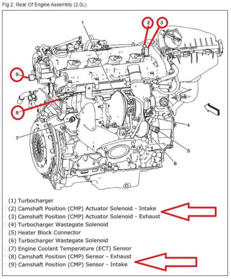 2009 chevy cobalt camshaft position sensor