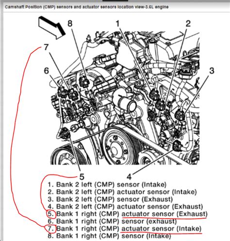 2012 chevy traverse camshaft position sensor