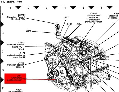 5.7 vortec camshaft position sensor location