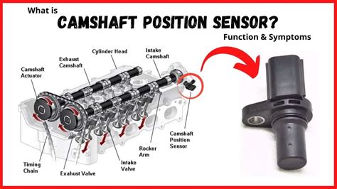 5.9 cummins camshaft position sensor symptoms